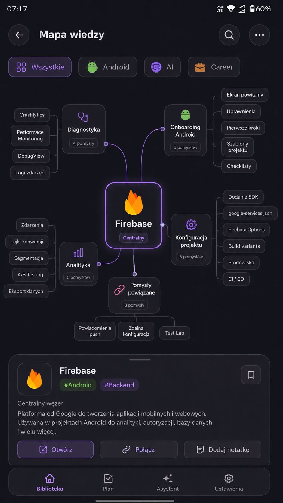 Proposed Idea AI Book Knowledge Map redesign showing connected idea clusters around Firebase